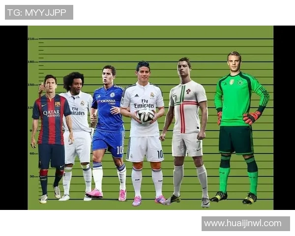 世界足坛最矮球星揭秘 身高仅1米57如何成就足球传奇 世界足坛最矮球星揭秘 身高仅1米57如何成就足球传奇