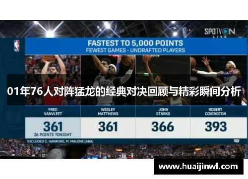 01年76人对阵猛龙的经典对决回顾与精彩瞬间分析