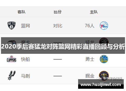 2020季后赛猛龙对阵篮网精彩直播回顾与分析