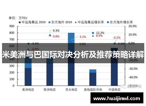 米美洲与巴国际对决分析及推荐策略详解